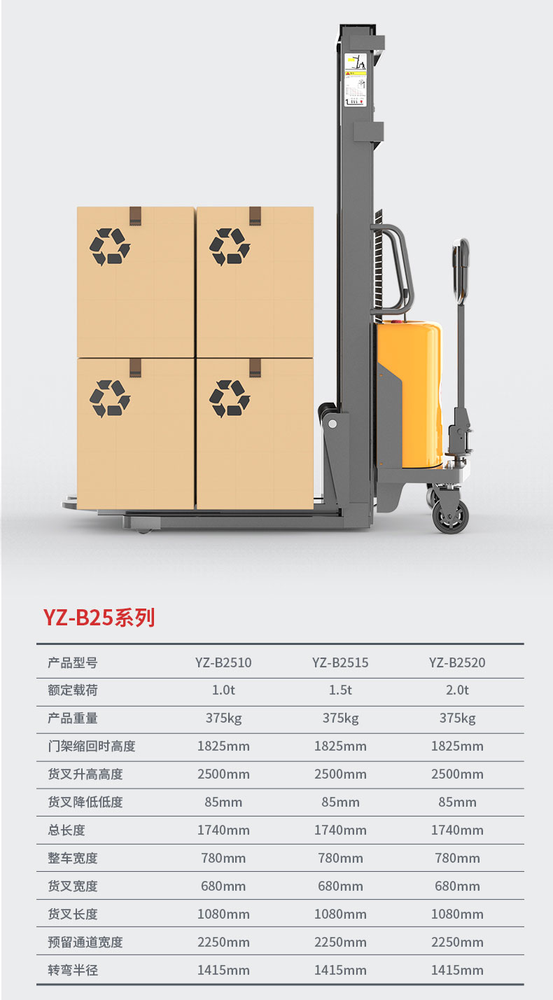 揚(yáng)子YZ-B系列步行式半電動(dòng)堆高車(圖13) 揚(yáng)子YZ-B系列步行式半電動(dòng)堆高車