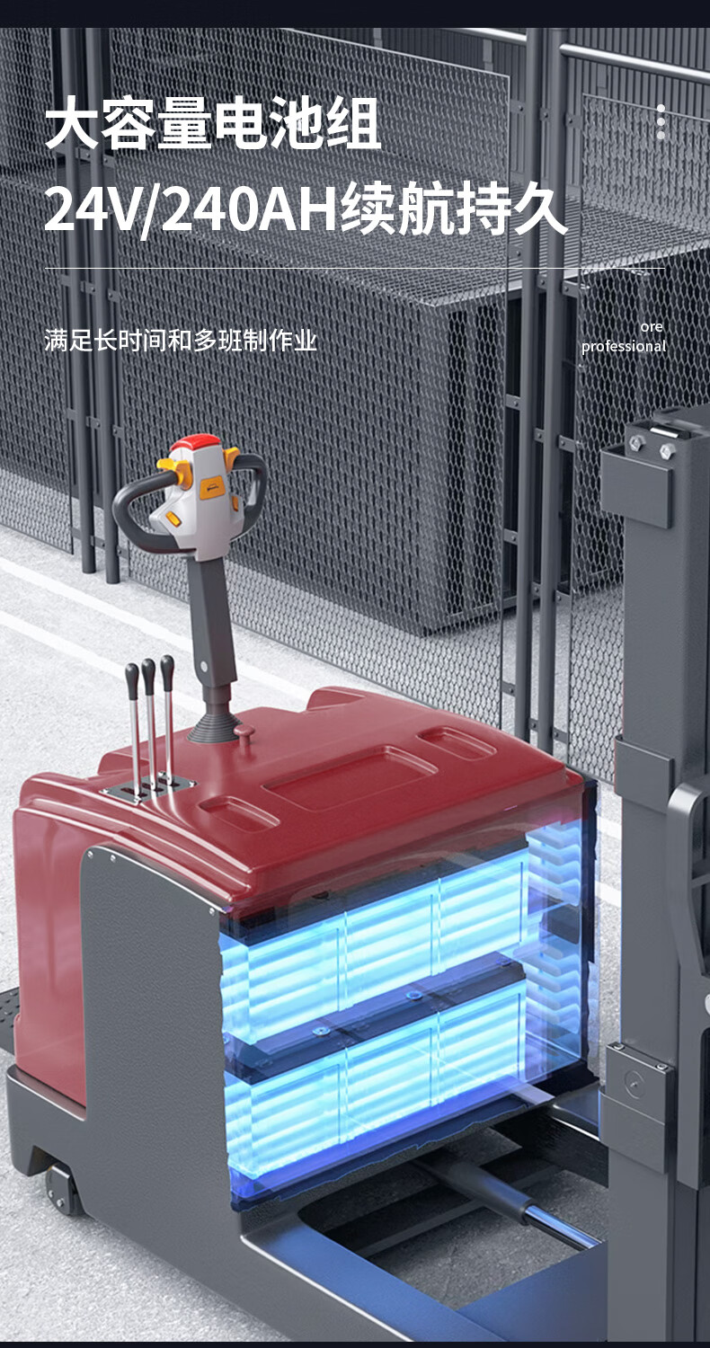 揚(yáng)子前移式站駕堆高車(chē)CQD-J(圖10)